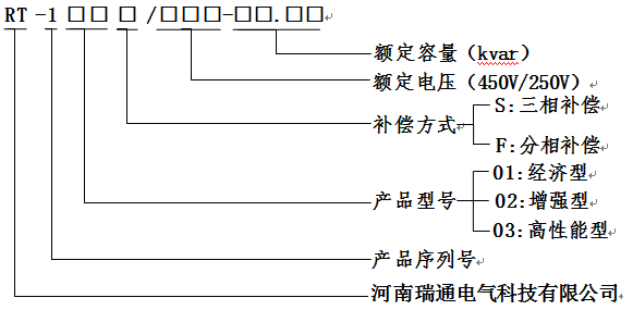 123656澳门六123696